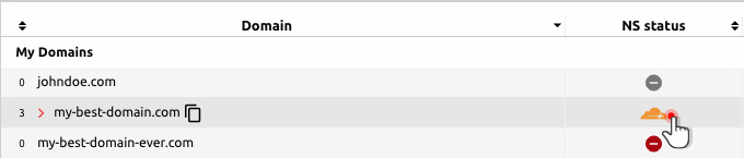 Cloudflare Hosted Domains